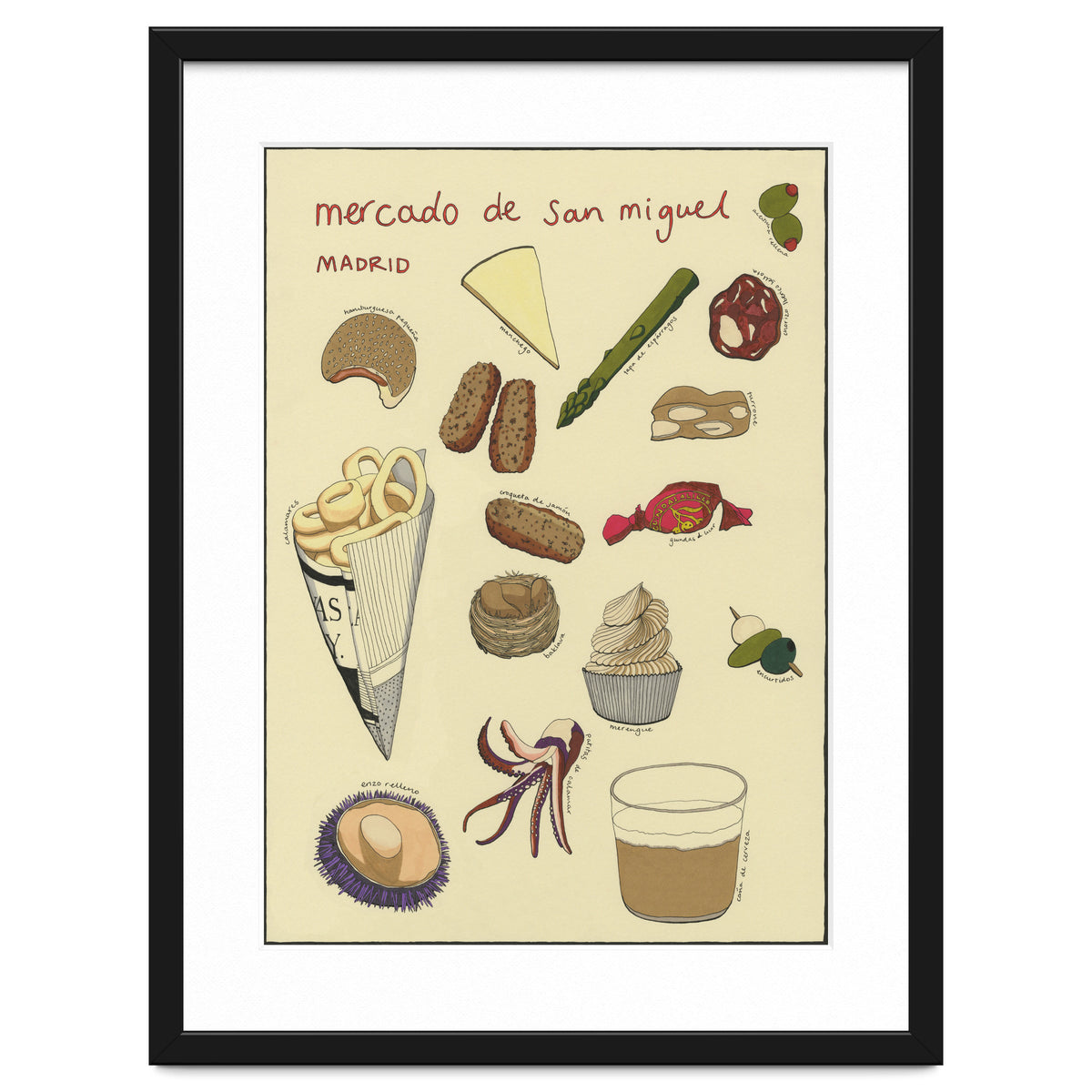 Mercado De San Miguel