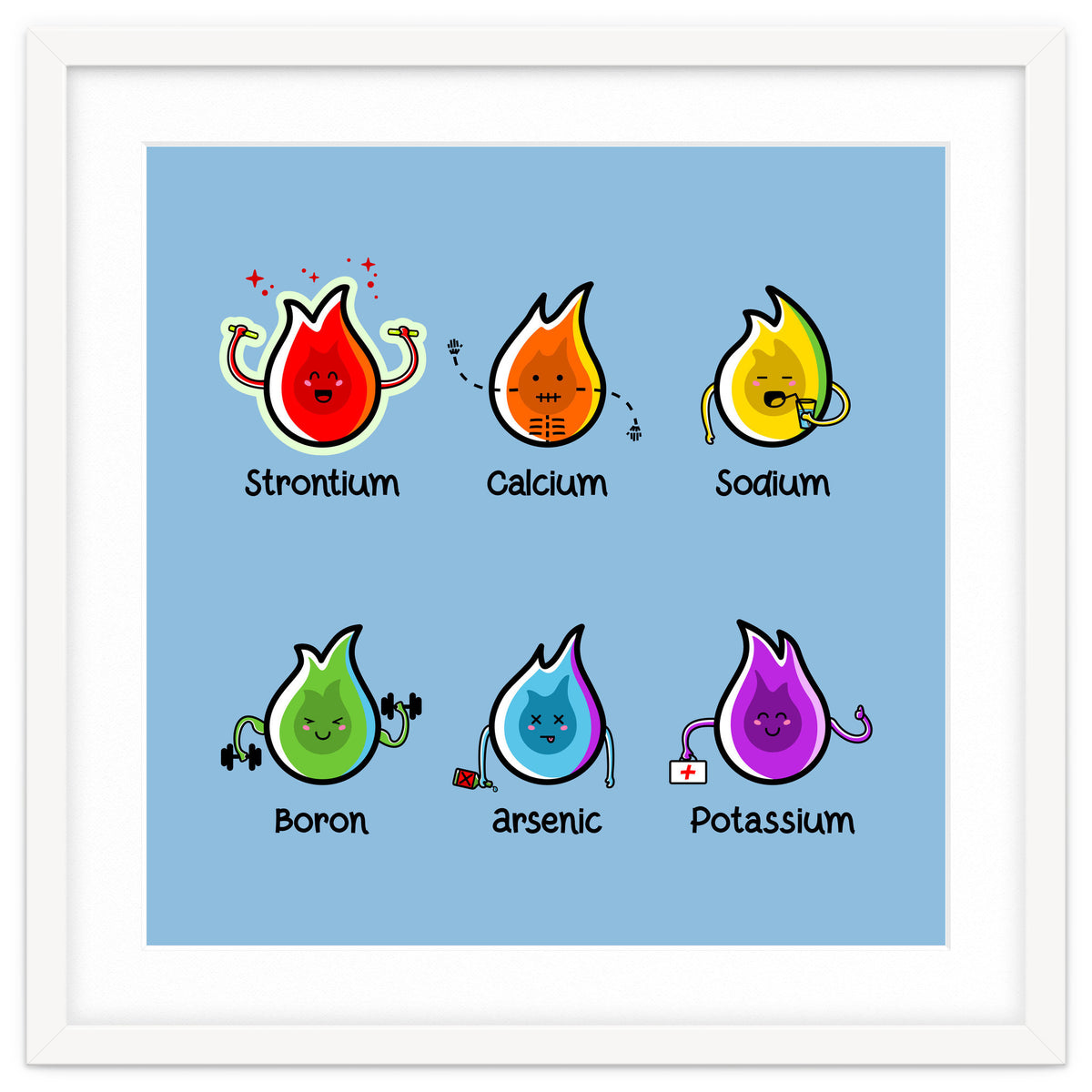 Kawaii Flaming Elements Science