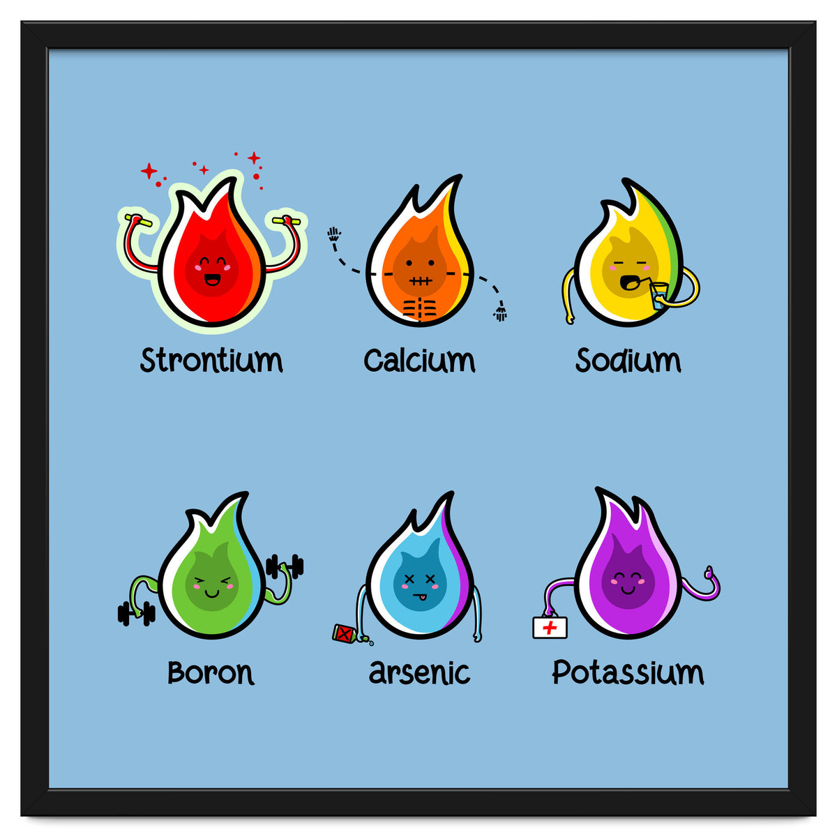 Kawaii Flaming Elements Science