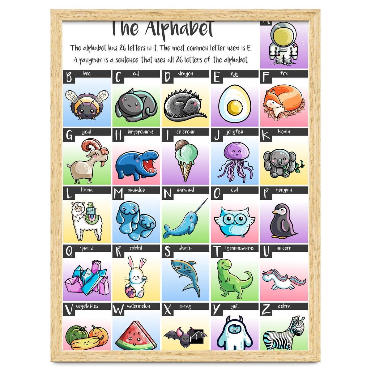 The Alphabet in Kawaii Cute Style