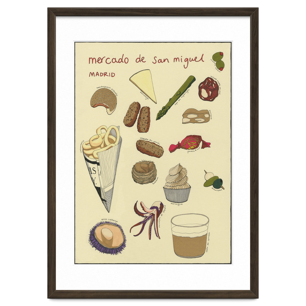 Mercado De San Miguel