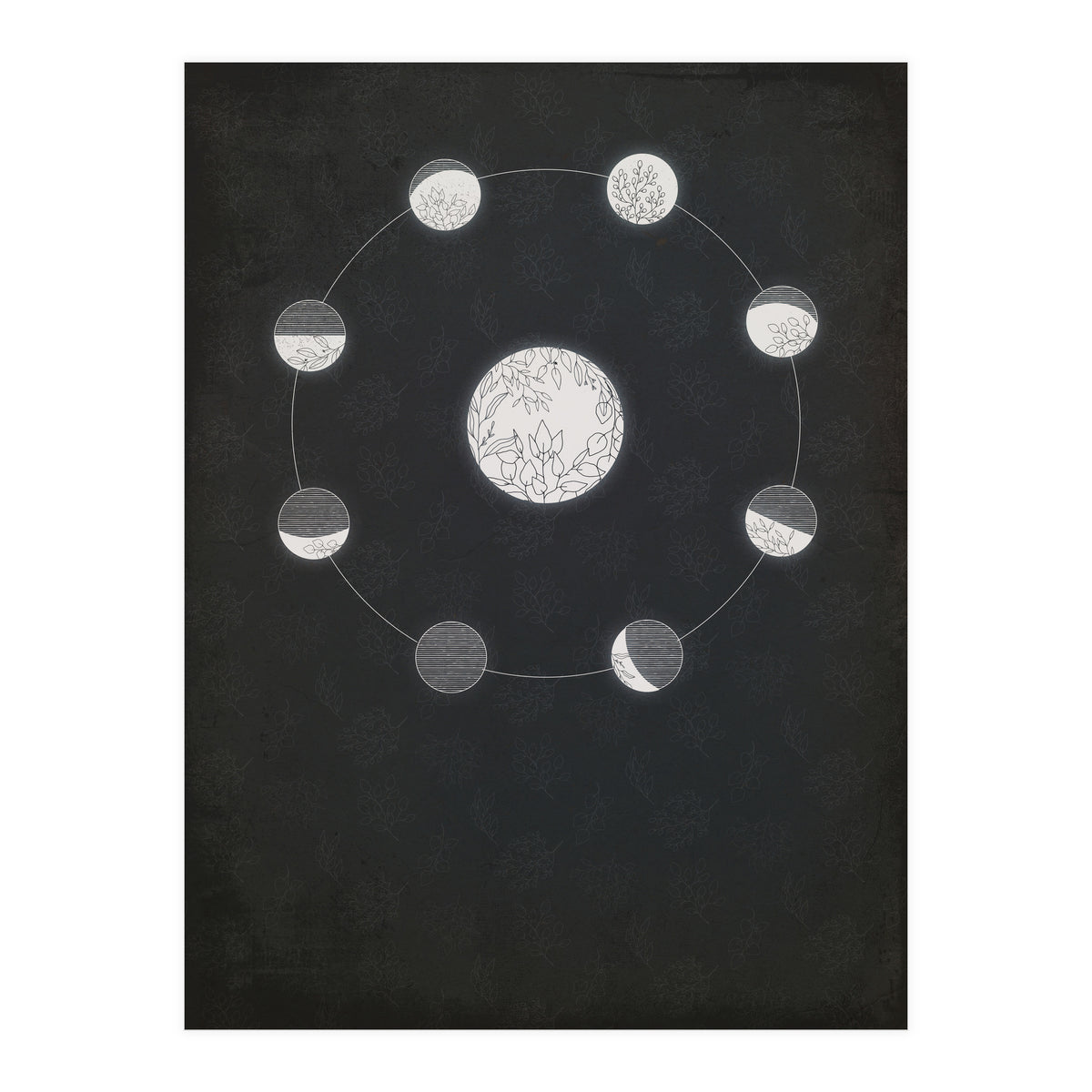 Floral moon phases (Print Only)