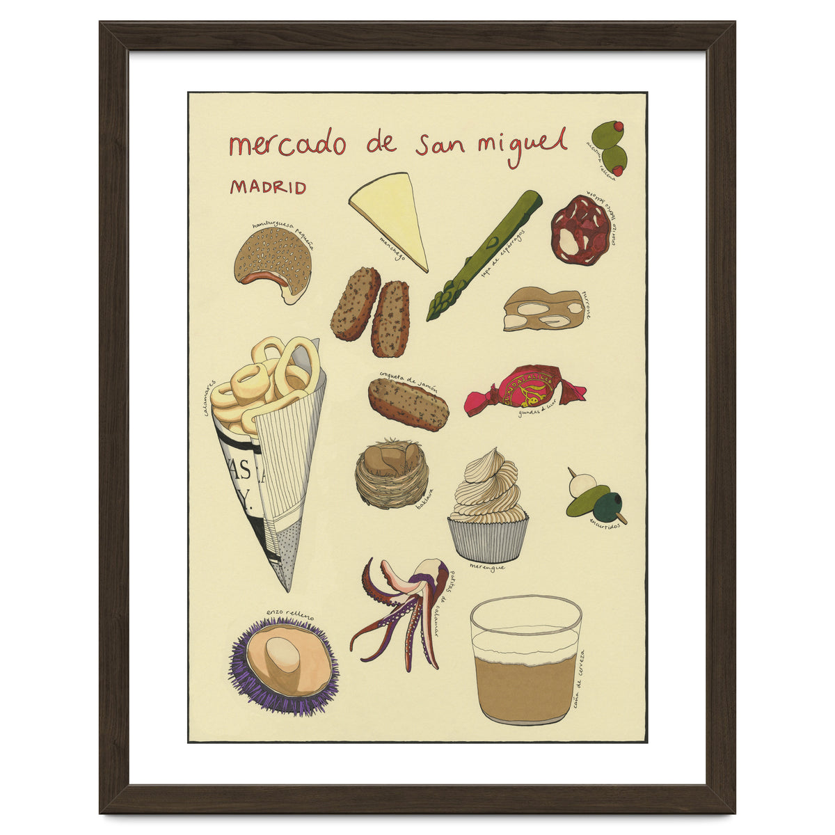 Mercado De San Miguel