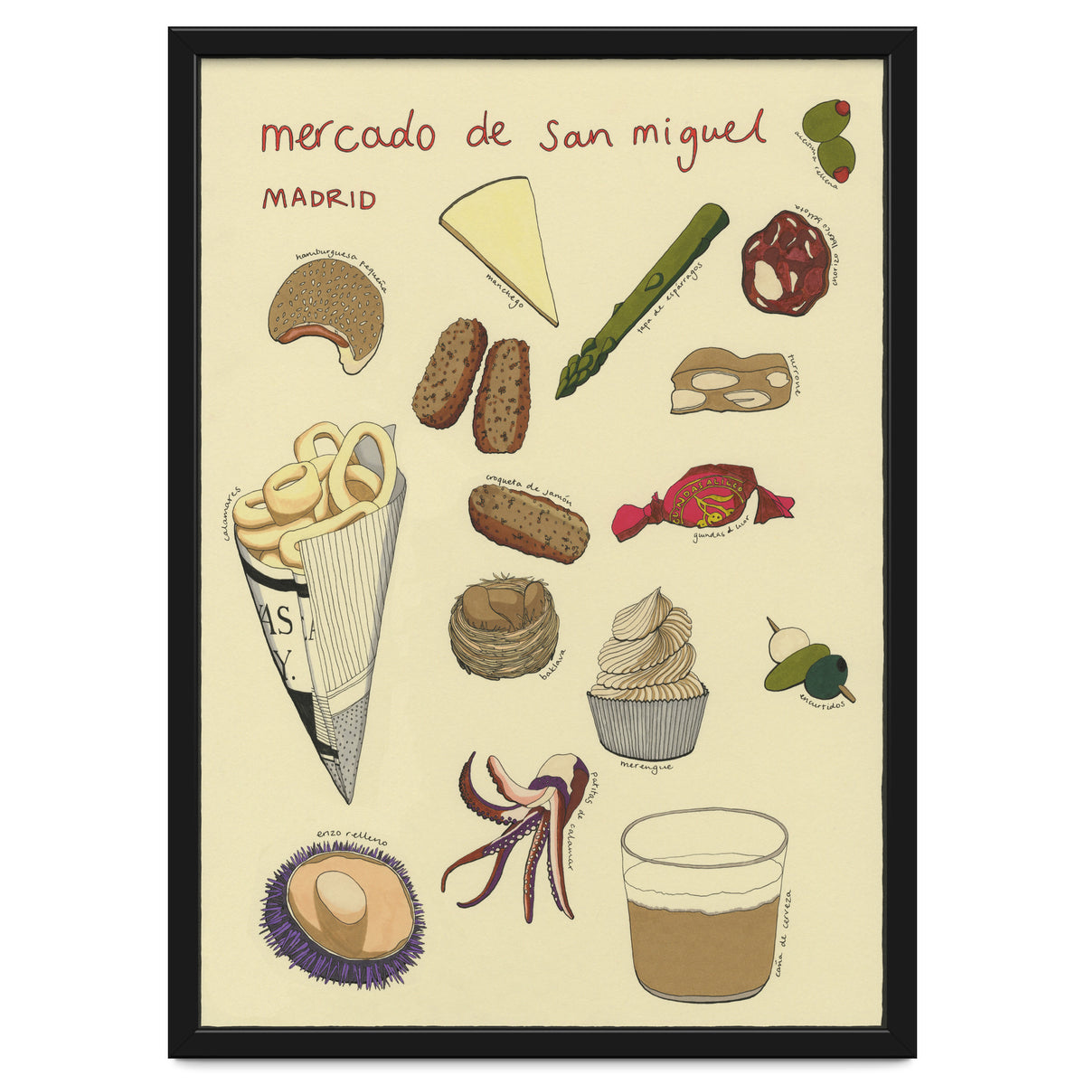 Mercado De San Miguel