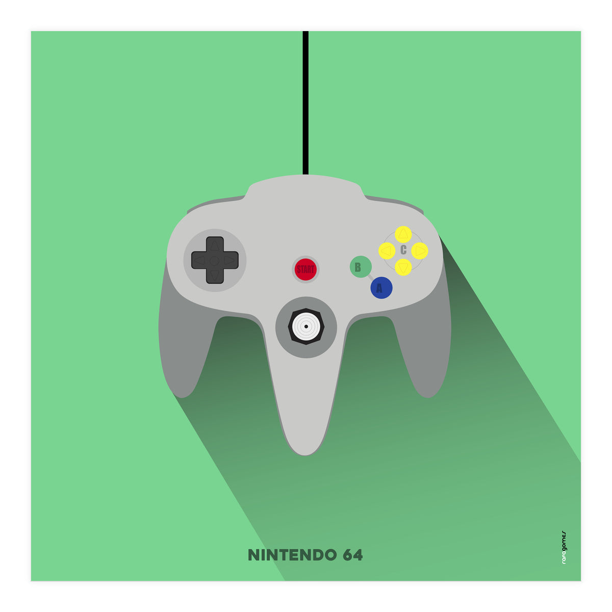 Joystick Videogames Nintendo 64 (Print Only)