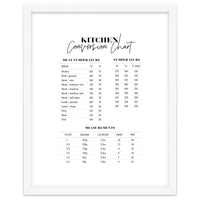 Kitchen Conversion Chart Print
