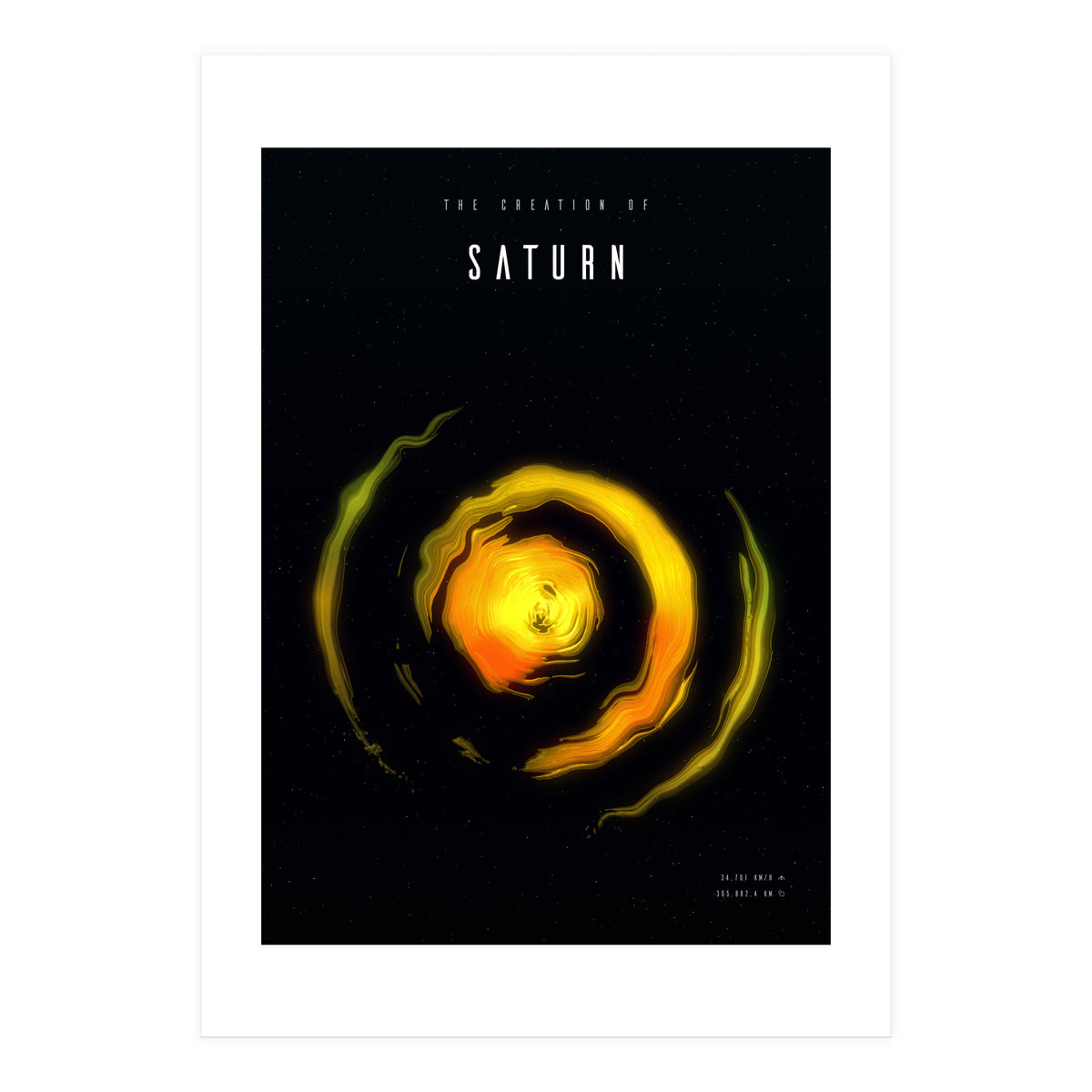 The Creation of Saturn (Print Only)
