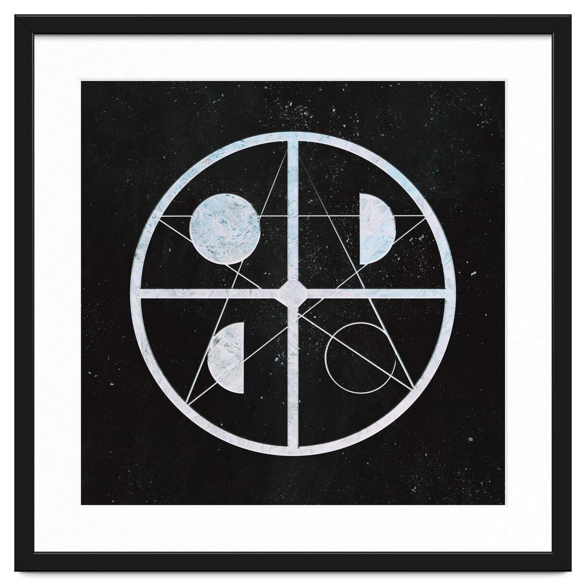 Pentagram moon phases