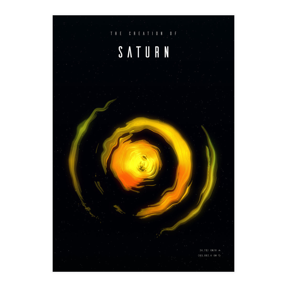 The Creation of Saturn (Print Only)