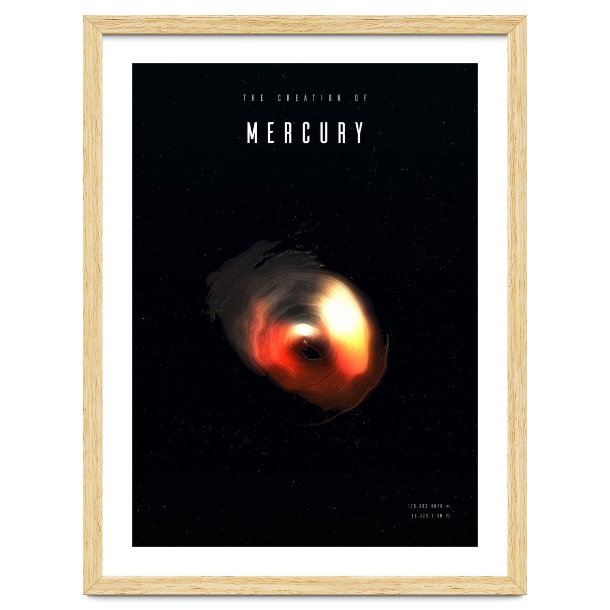 The Creation of Mercury