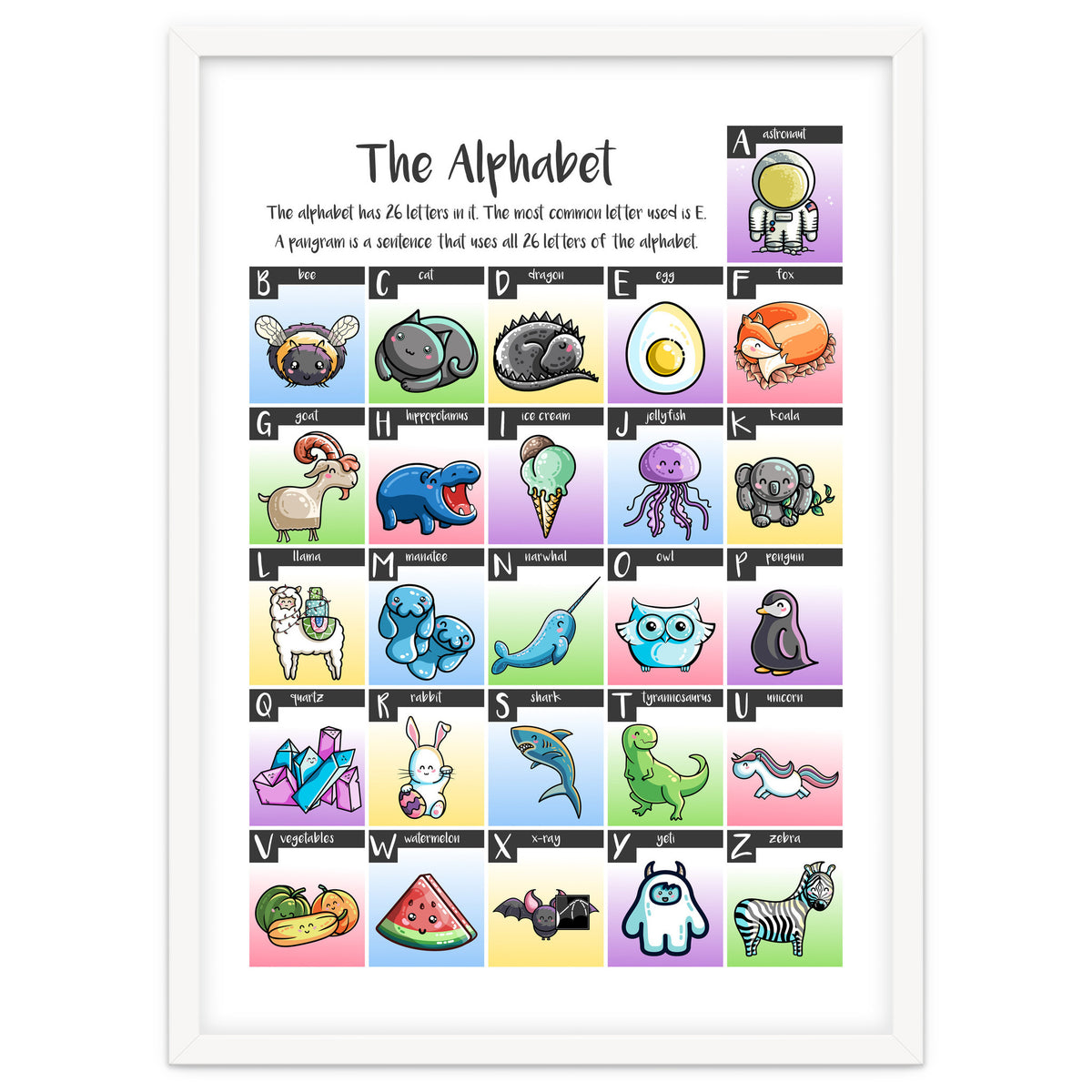 The Alphabet in Kawaii Cute Style