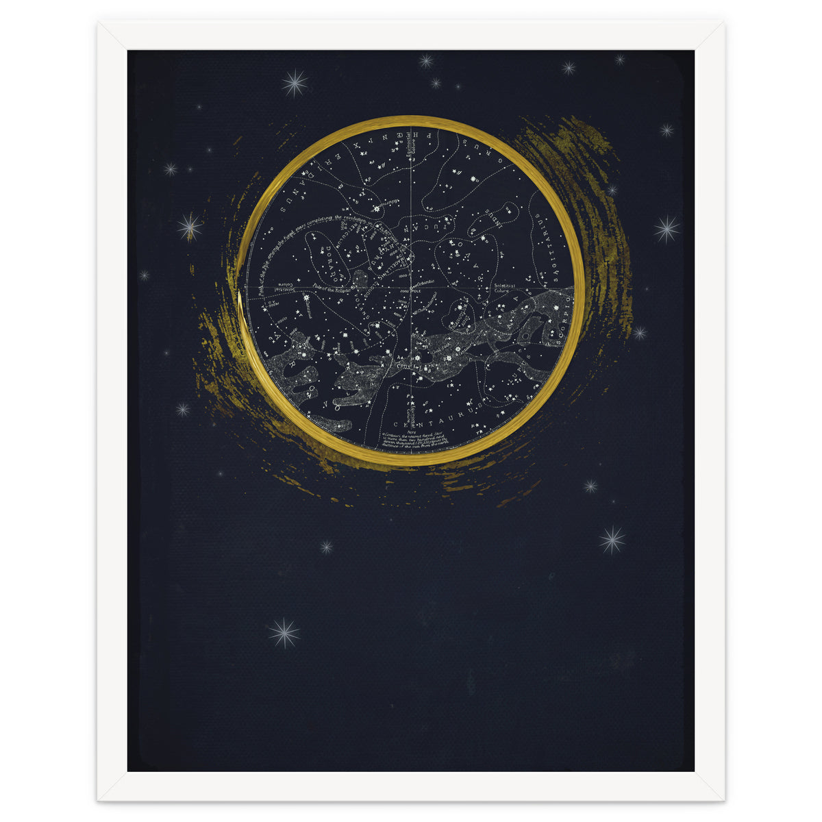 Vintage Cosmos: Star Map