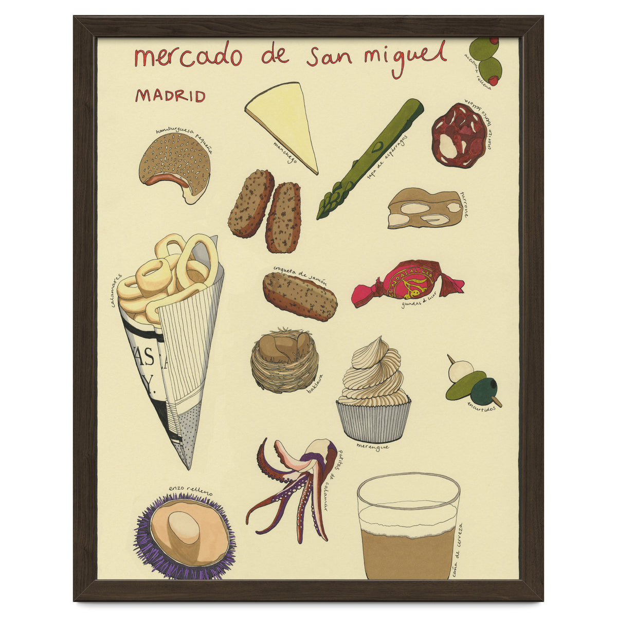 Mercado De San Miguel