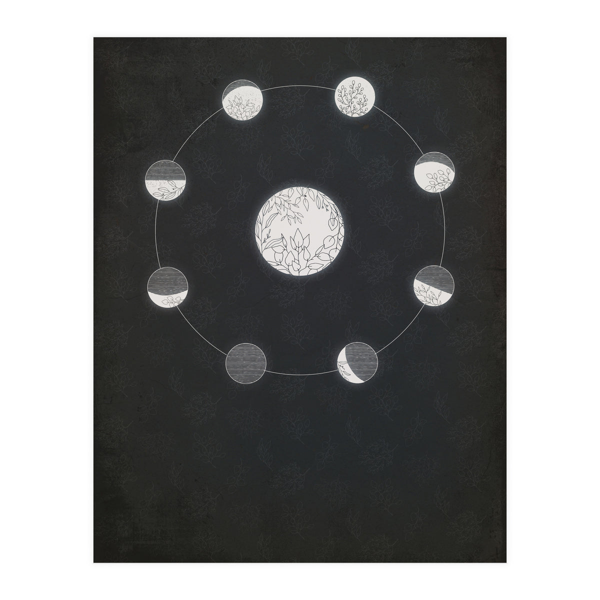 Floral moon phases (Print Only)