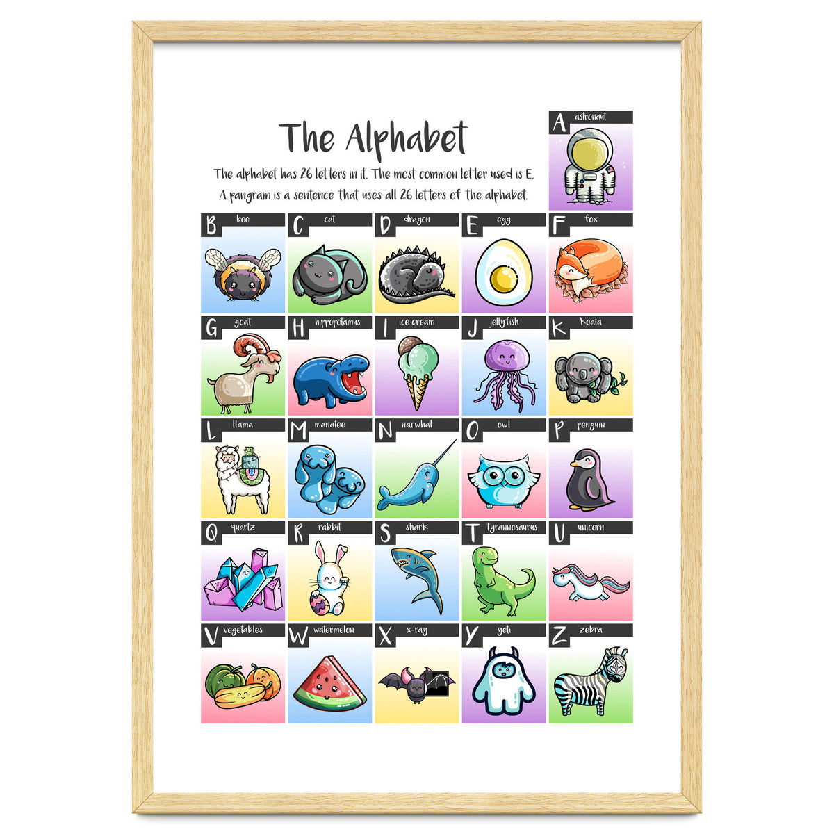 The Alphabet in Kawaii Cute Style