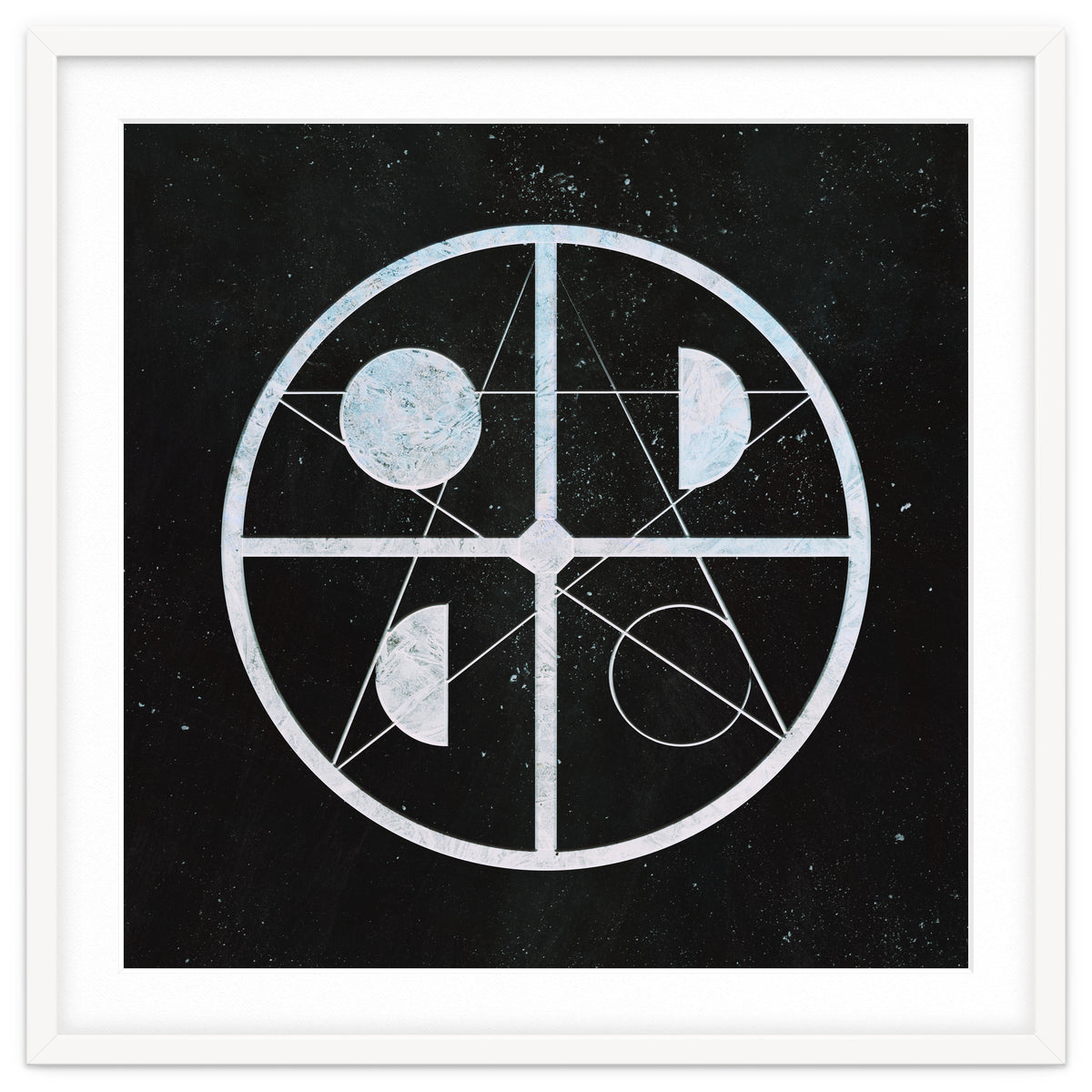 Pentagram moon phases