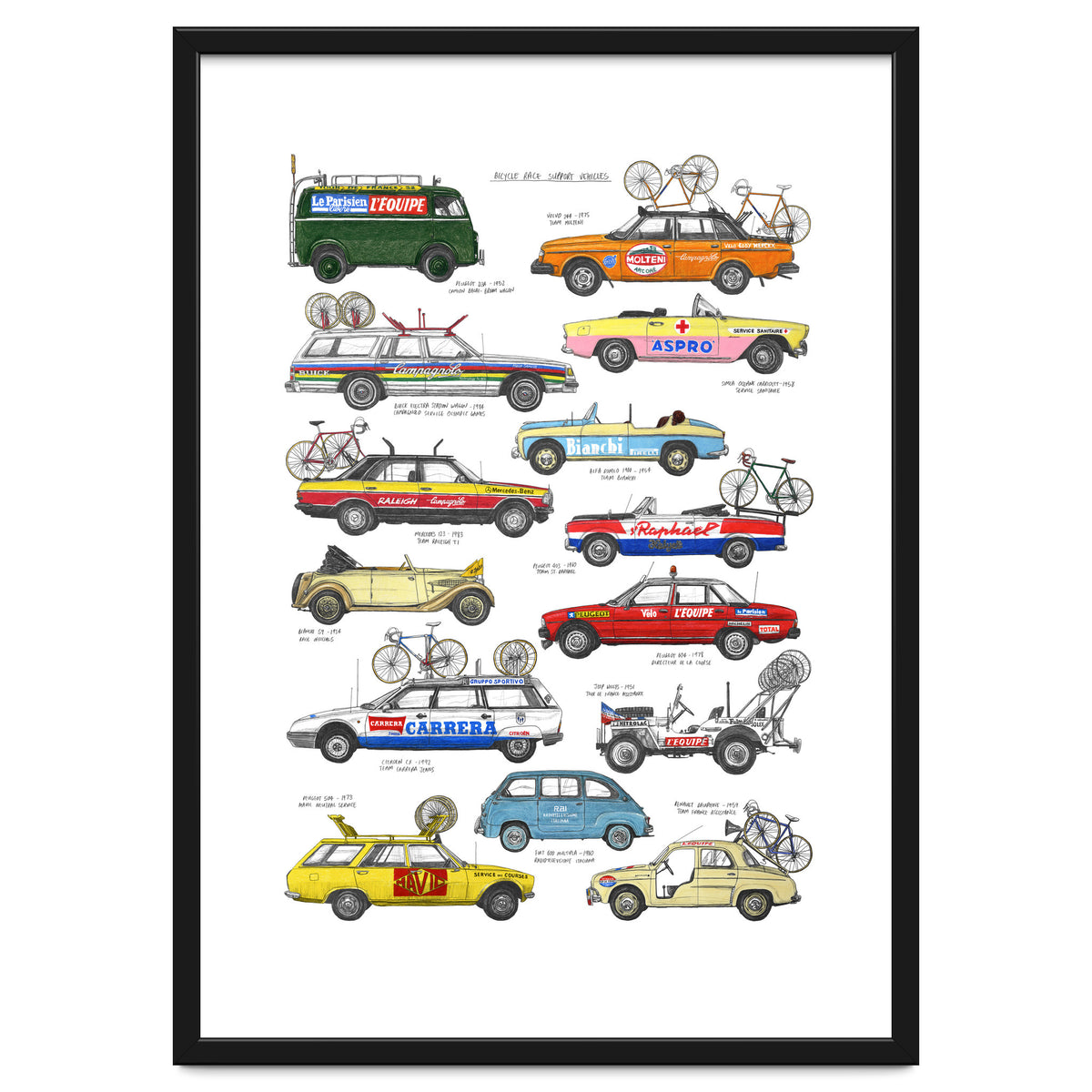 Bicycle Race Support Vehicles