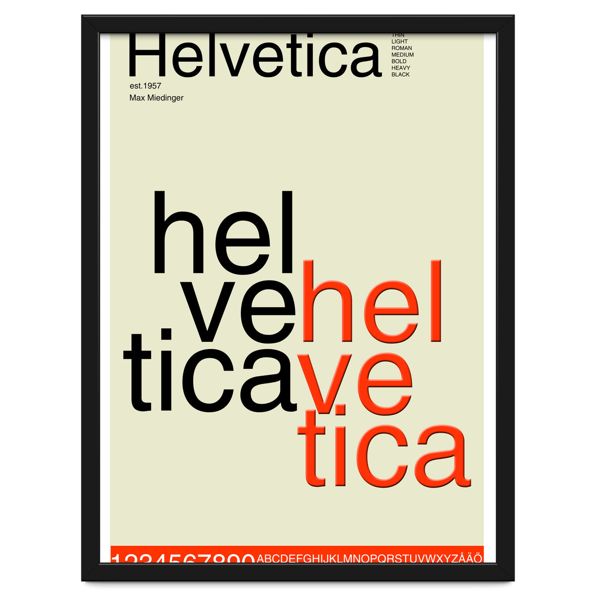Helvetica Font Design