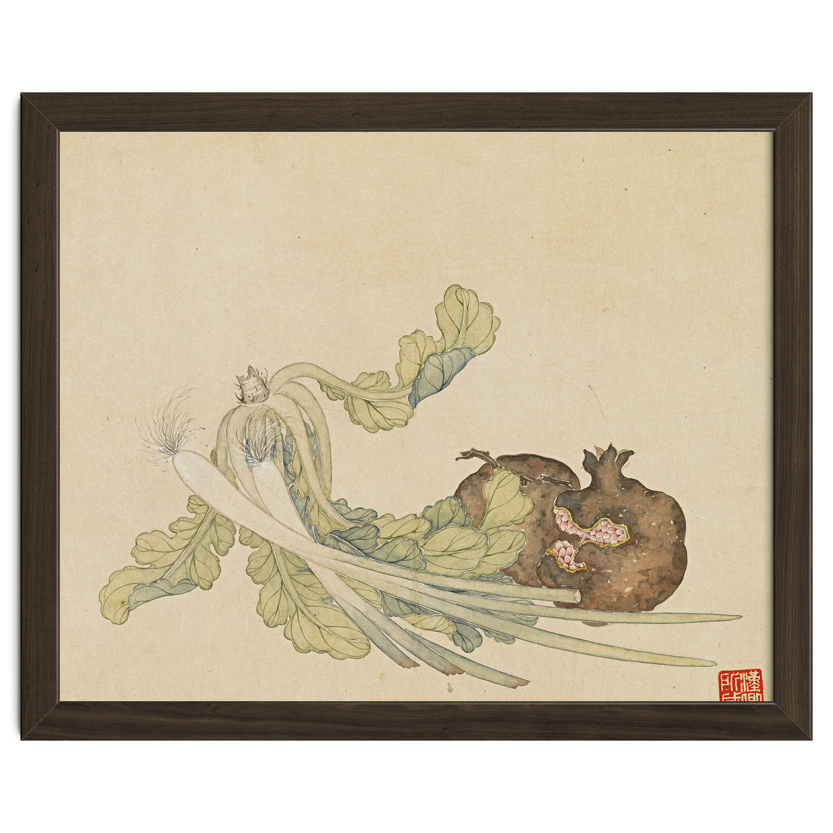 Wang Chengyu ~flowers, Vegetables, Pomegranates, Onions, Chinese Cabbage, Vegetables