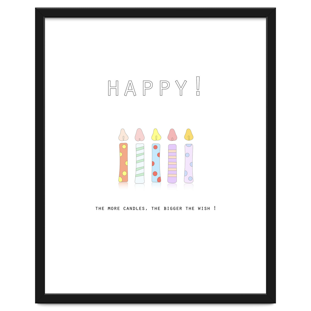 HAPPY!  THE MORE CANDLES, THE BIGGER THE WISH!