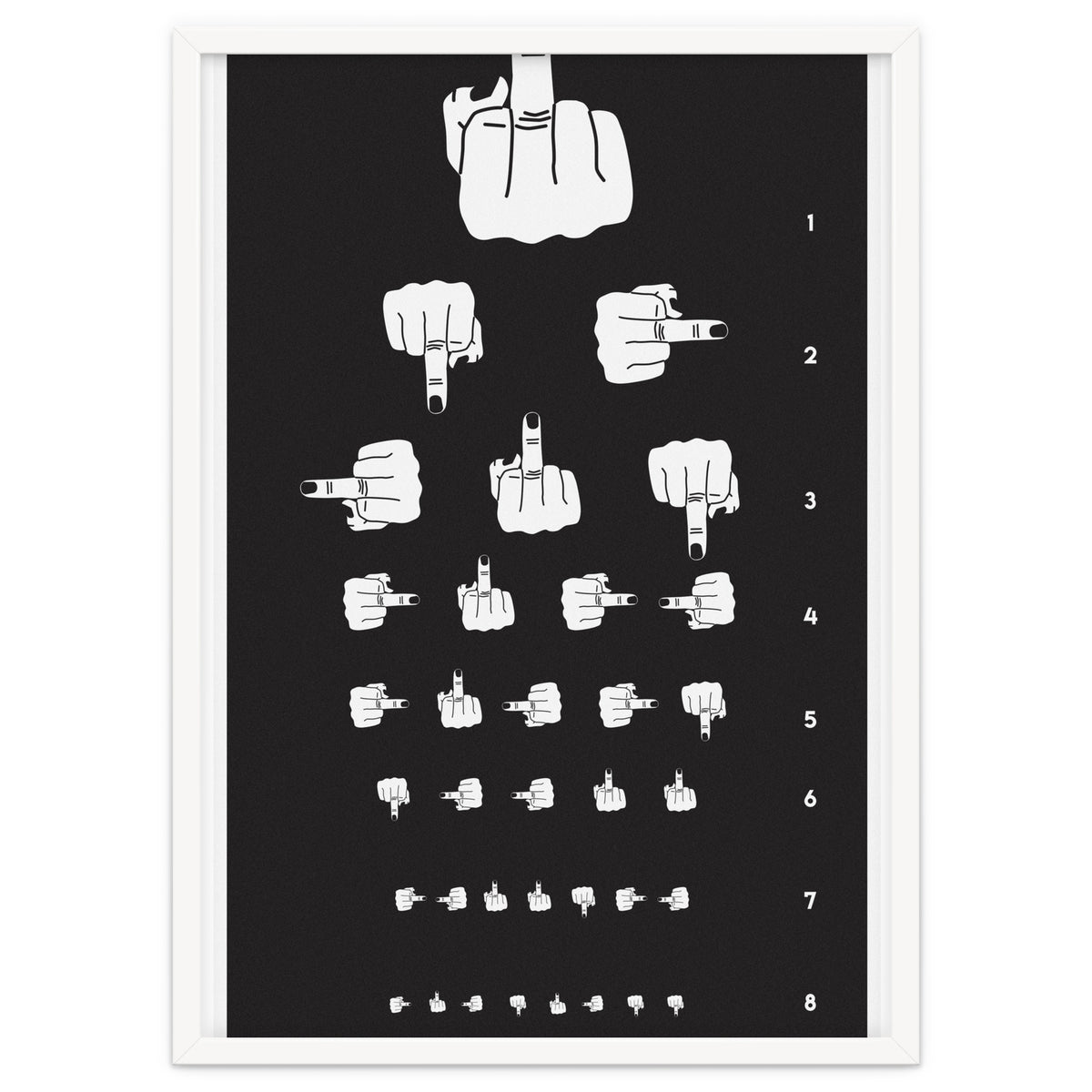 Middle Finger Vision Test