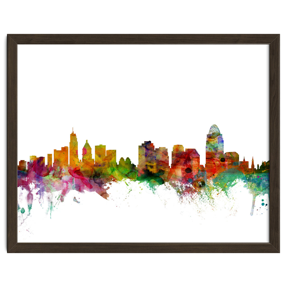 Cincinnati Ohio Skyline