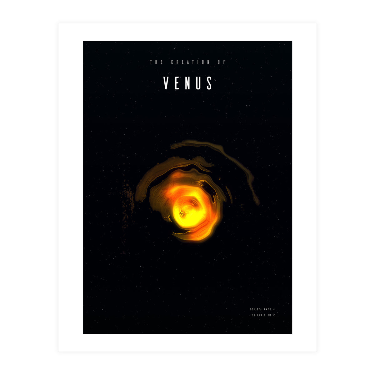 The Creation of Venus (Print Only)