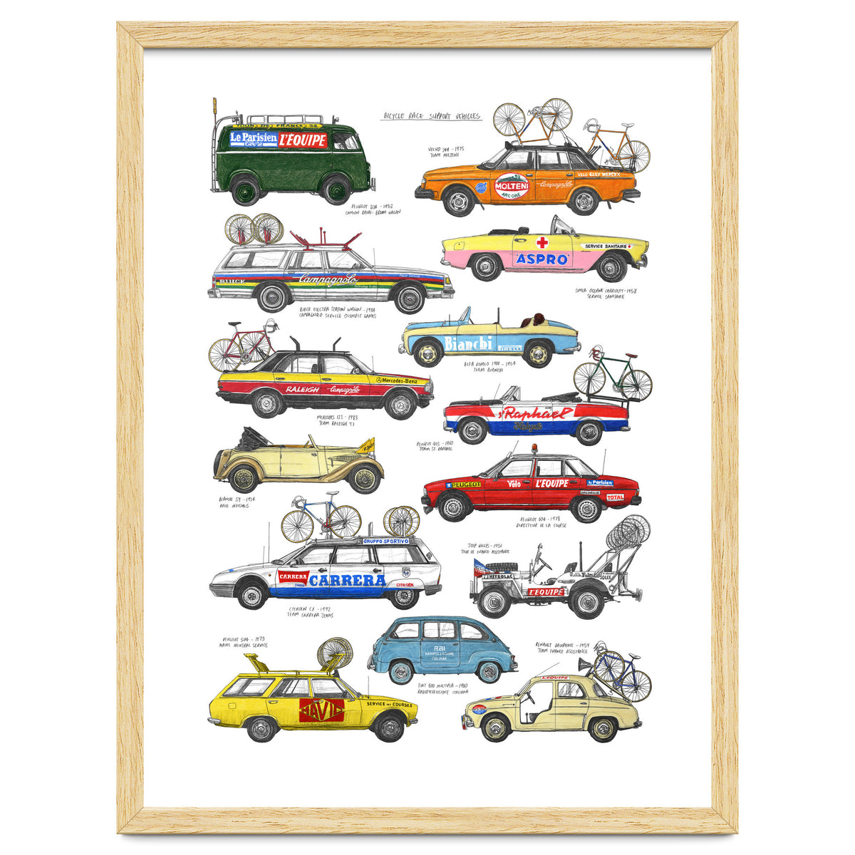 Bicycle Race Support Vehicles