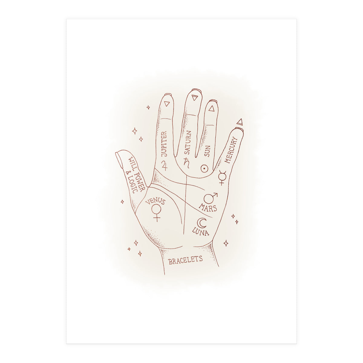 Palmistry (Print Only)