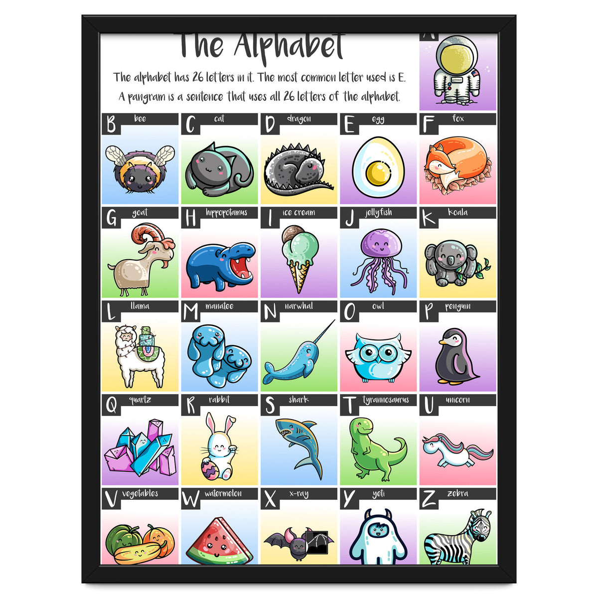 The Alphabet in Kawaii Cute Style