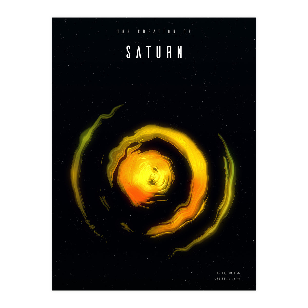 The Creation of Saturn (Print Only)