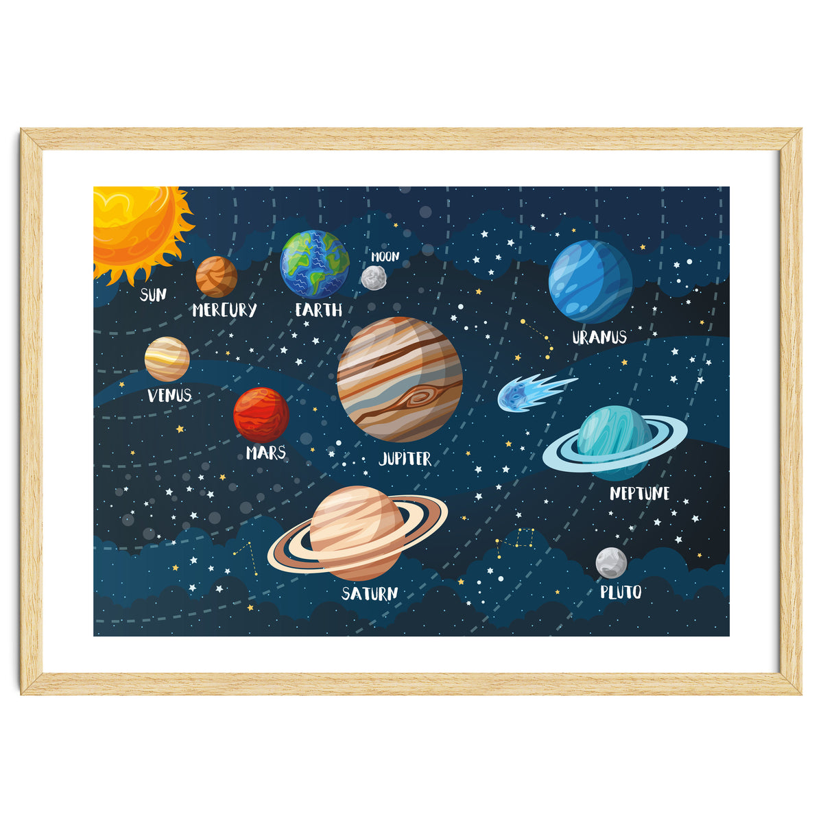 Solar System