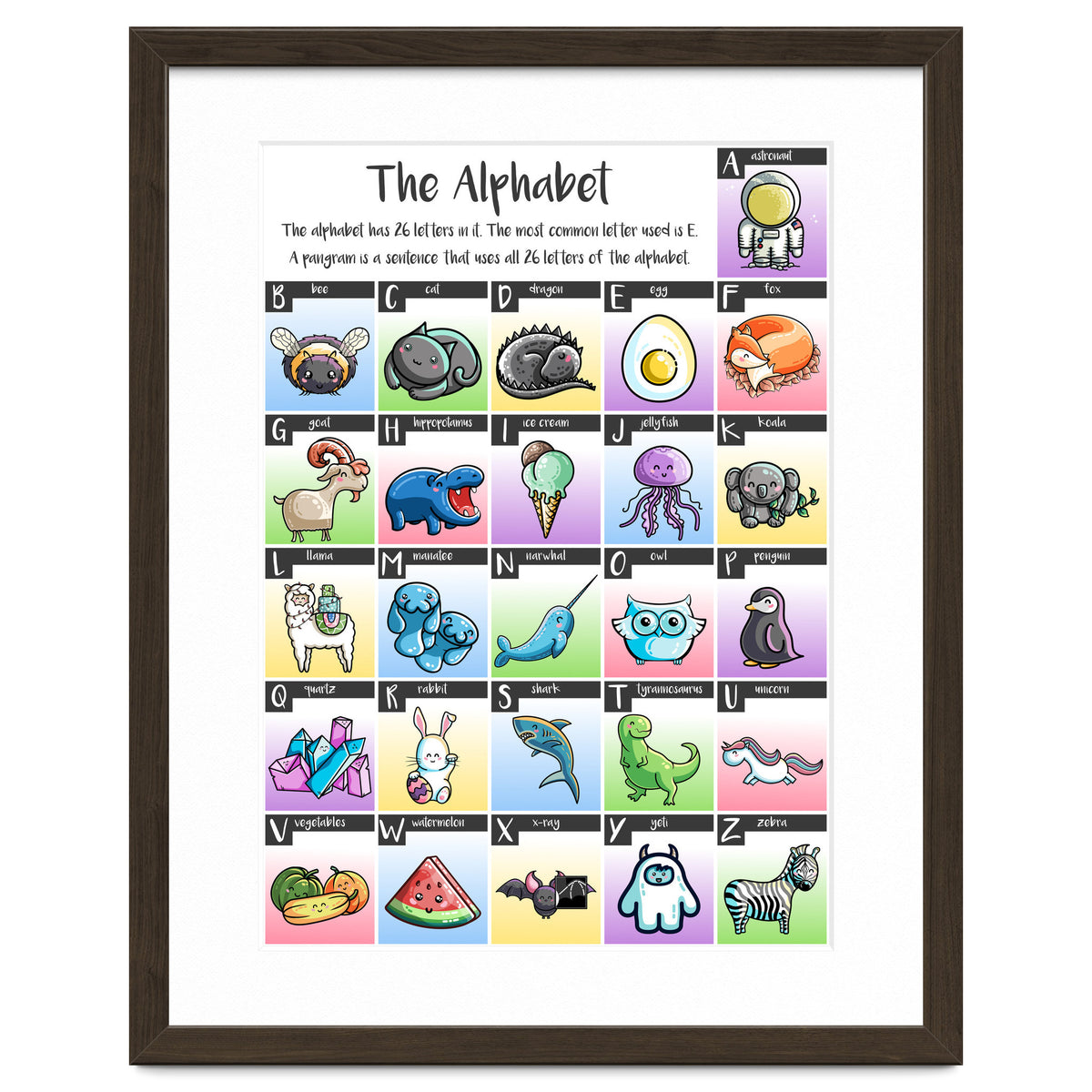 The Alphabet in Kawaii Cute Style