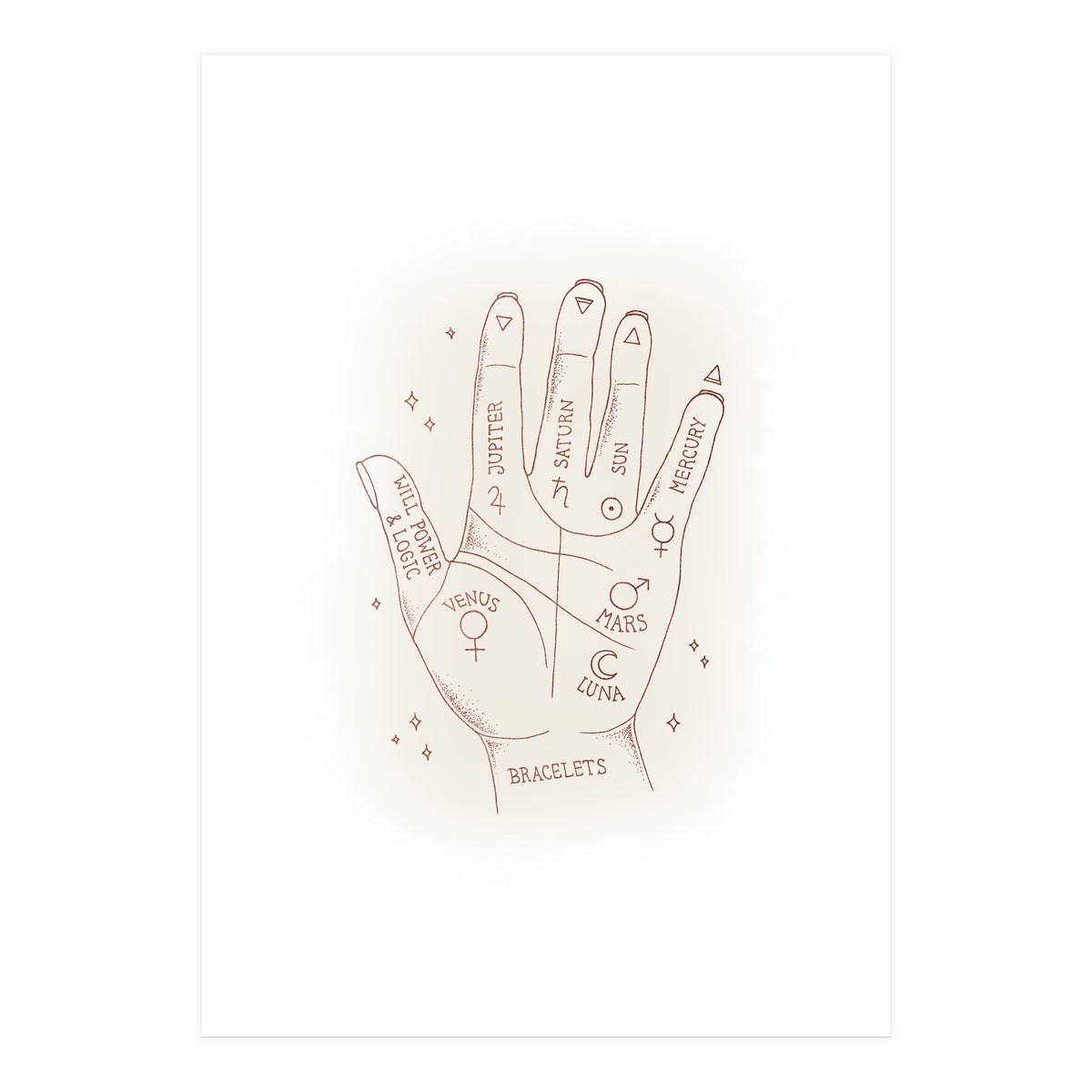 Palmistry (Print Only)