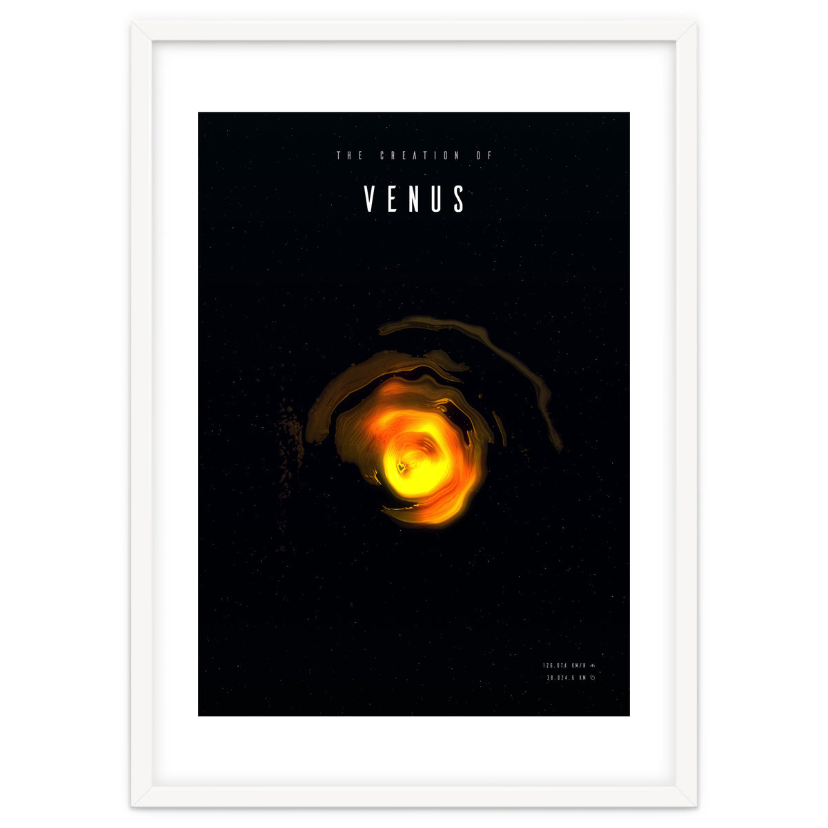 The Creation of Venus