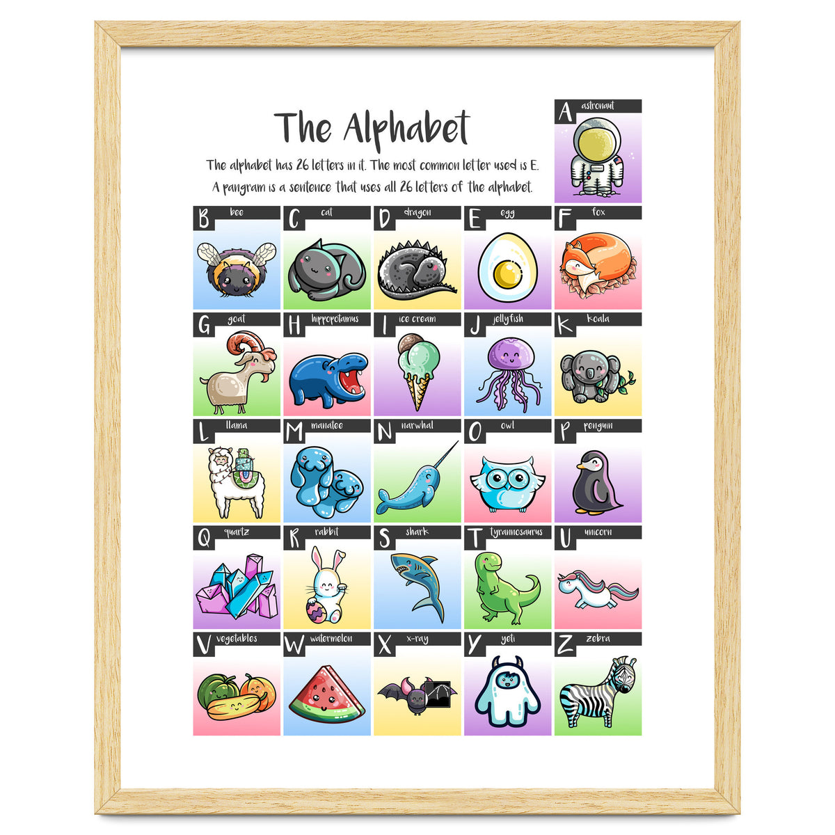 The Alphabet in Kawaii Cute Style