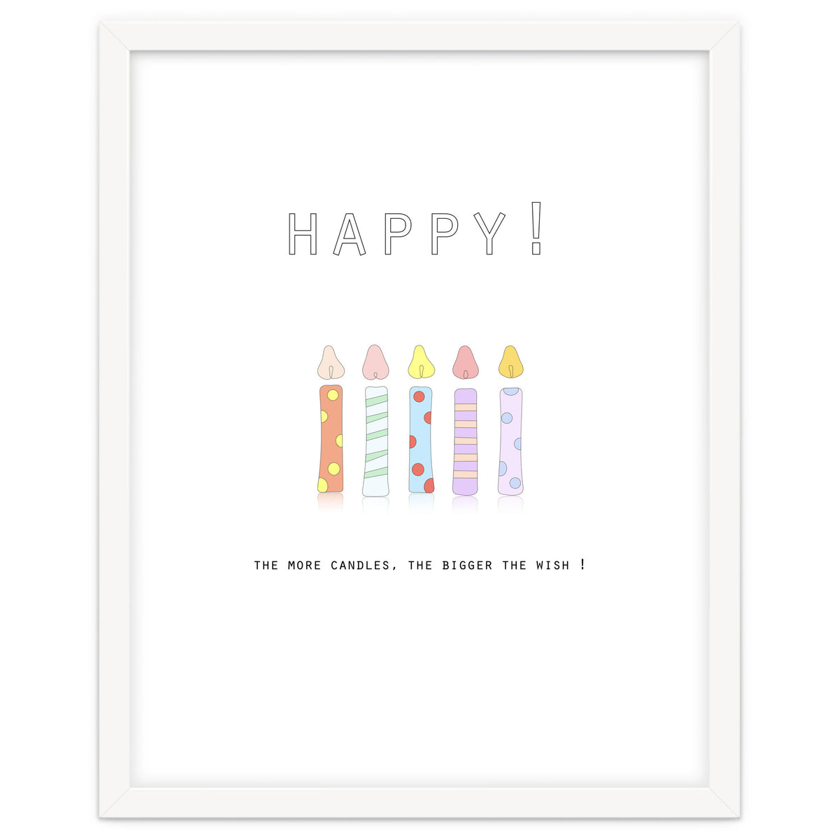 HAPPY!  THE MORE CANDLES, THE BIGGER THE WISH!