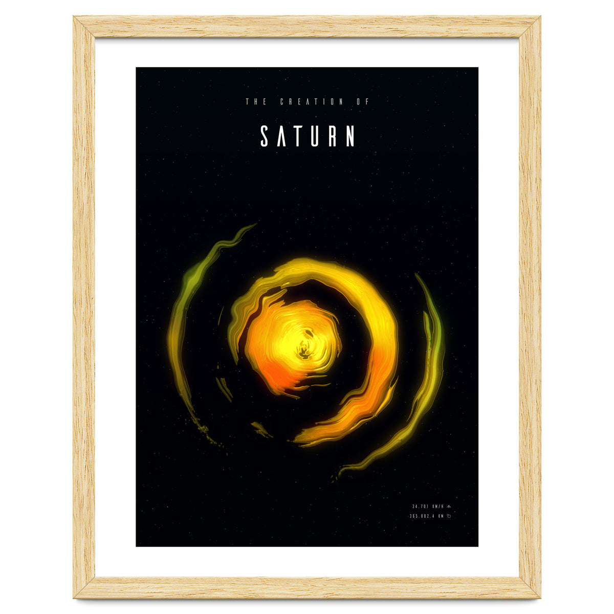 The Creation of Saturn