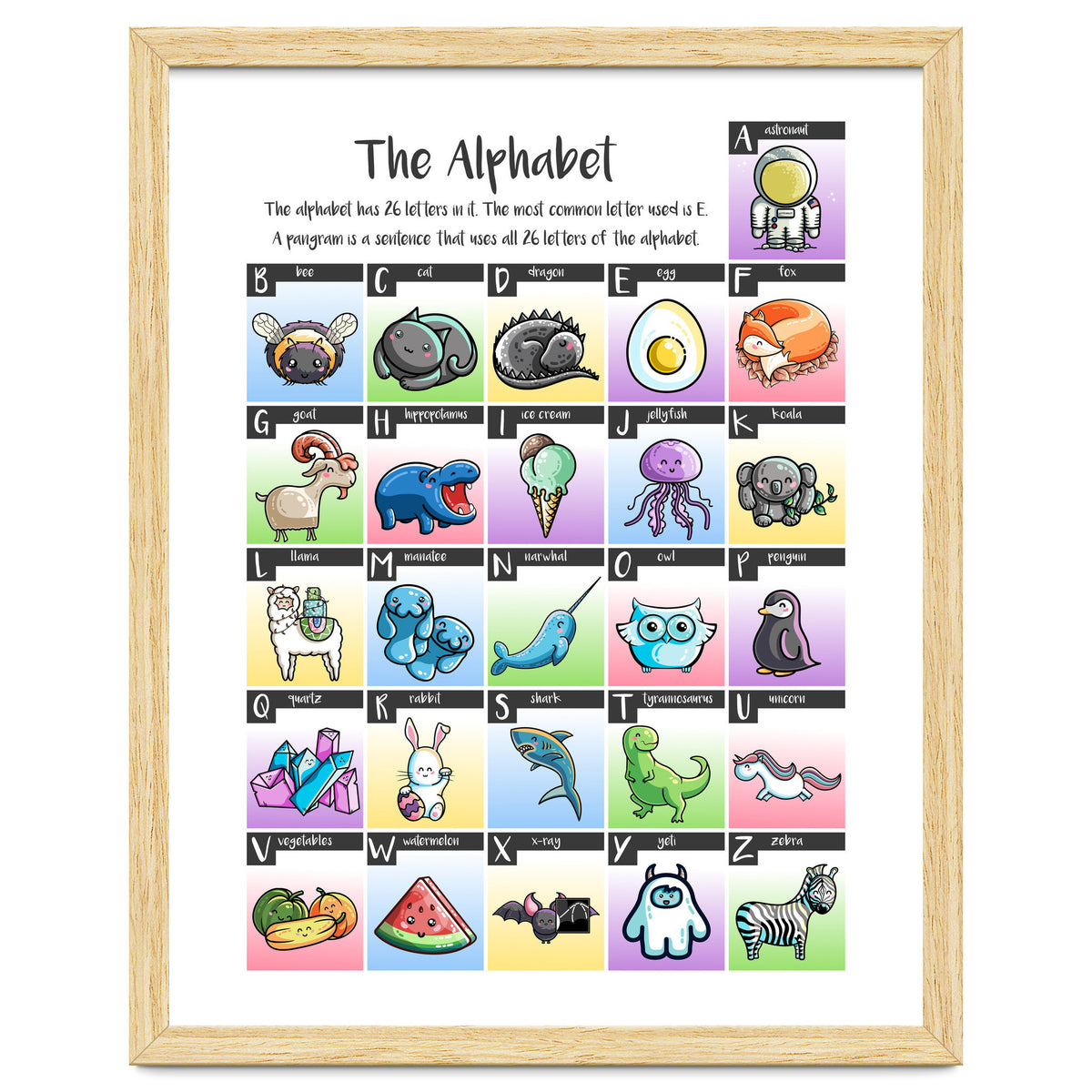 The Alphabet in Kawaii Cute Style