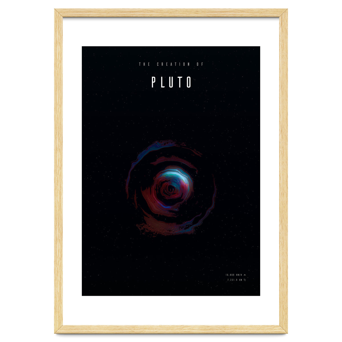 The Creation of Pluto