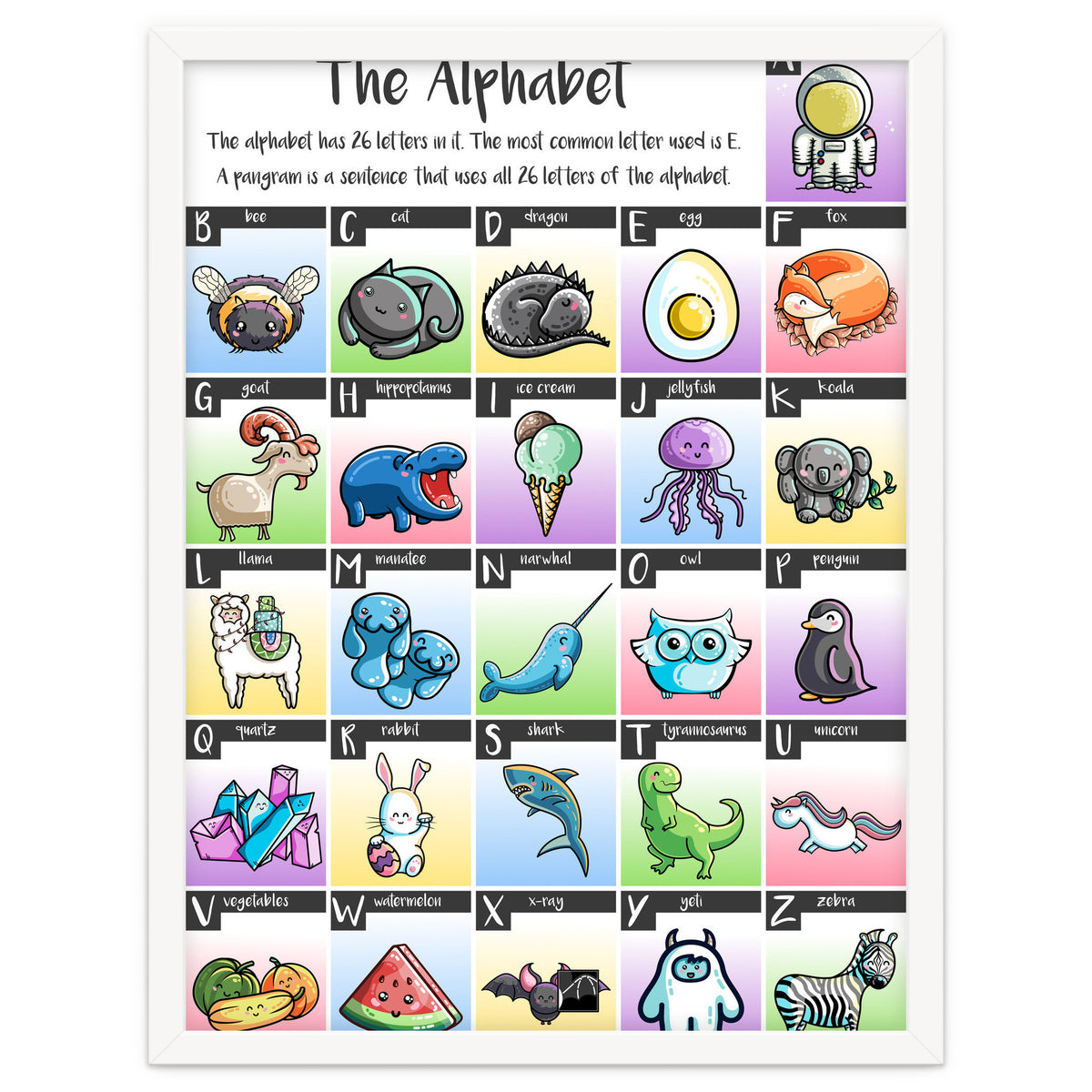 The Alphabet in Kawaii Cute Style