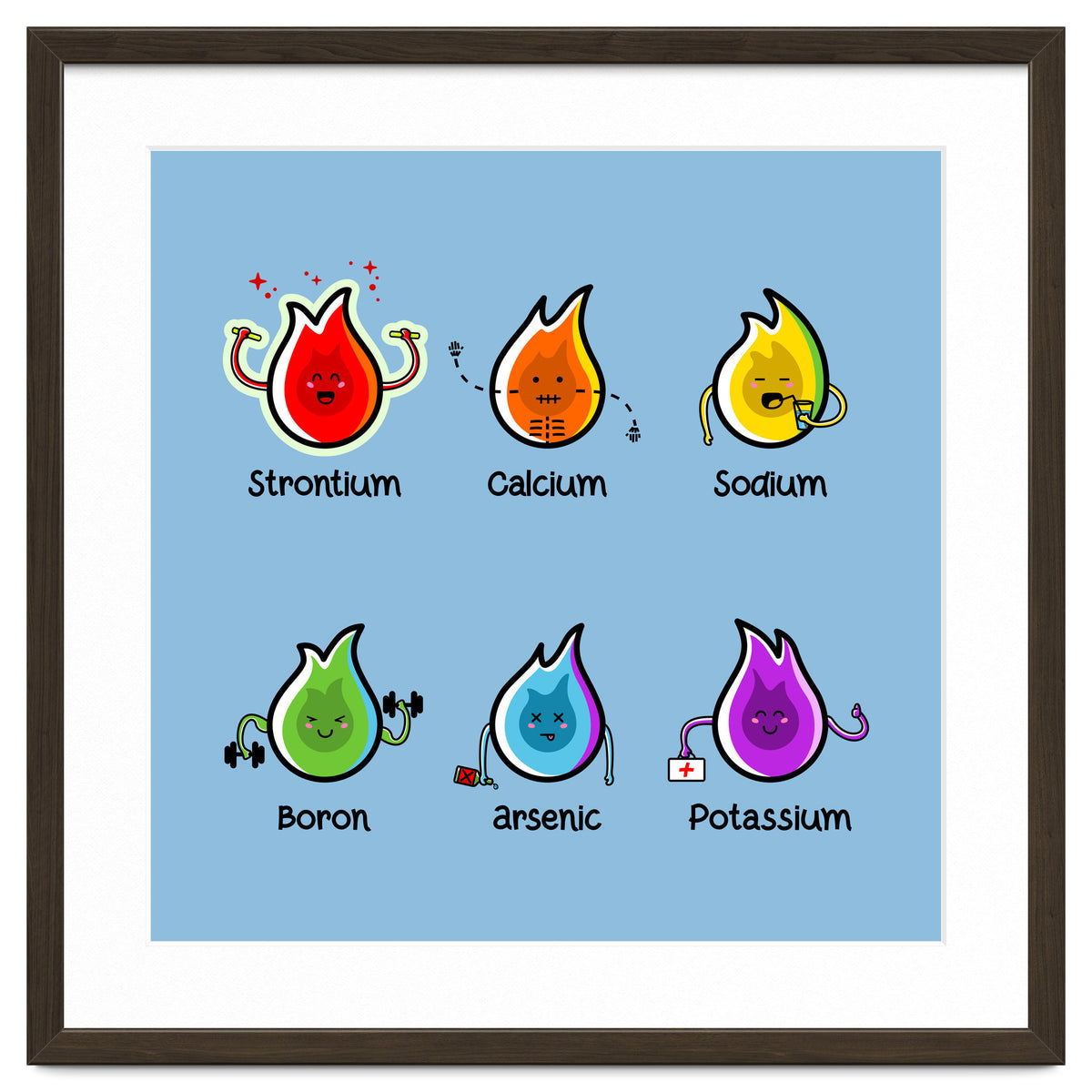Kawaii Flaming Elements Science