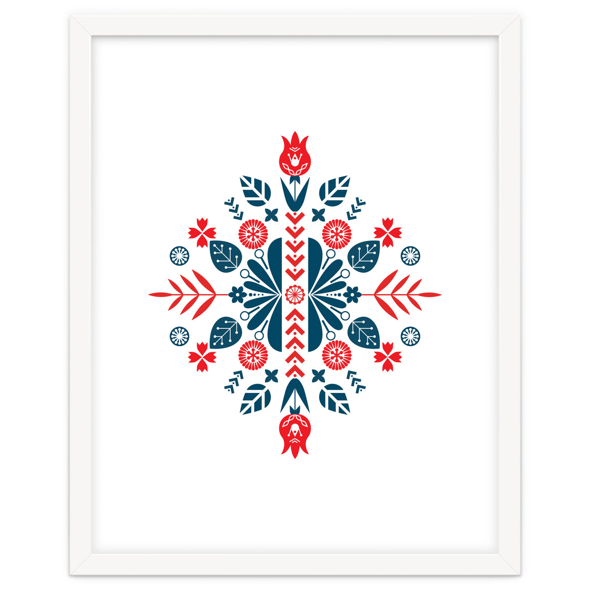 Scandinavian Folk Patterns