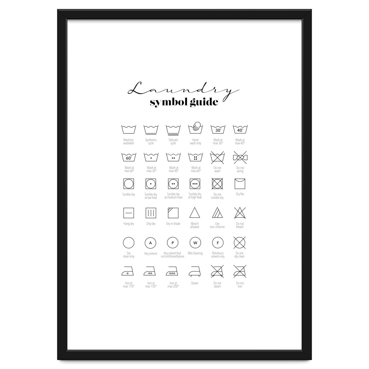 Laundry Symbol Guide Print