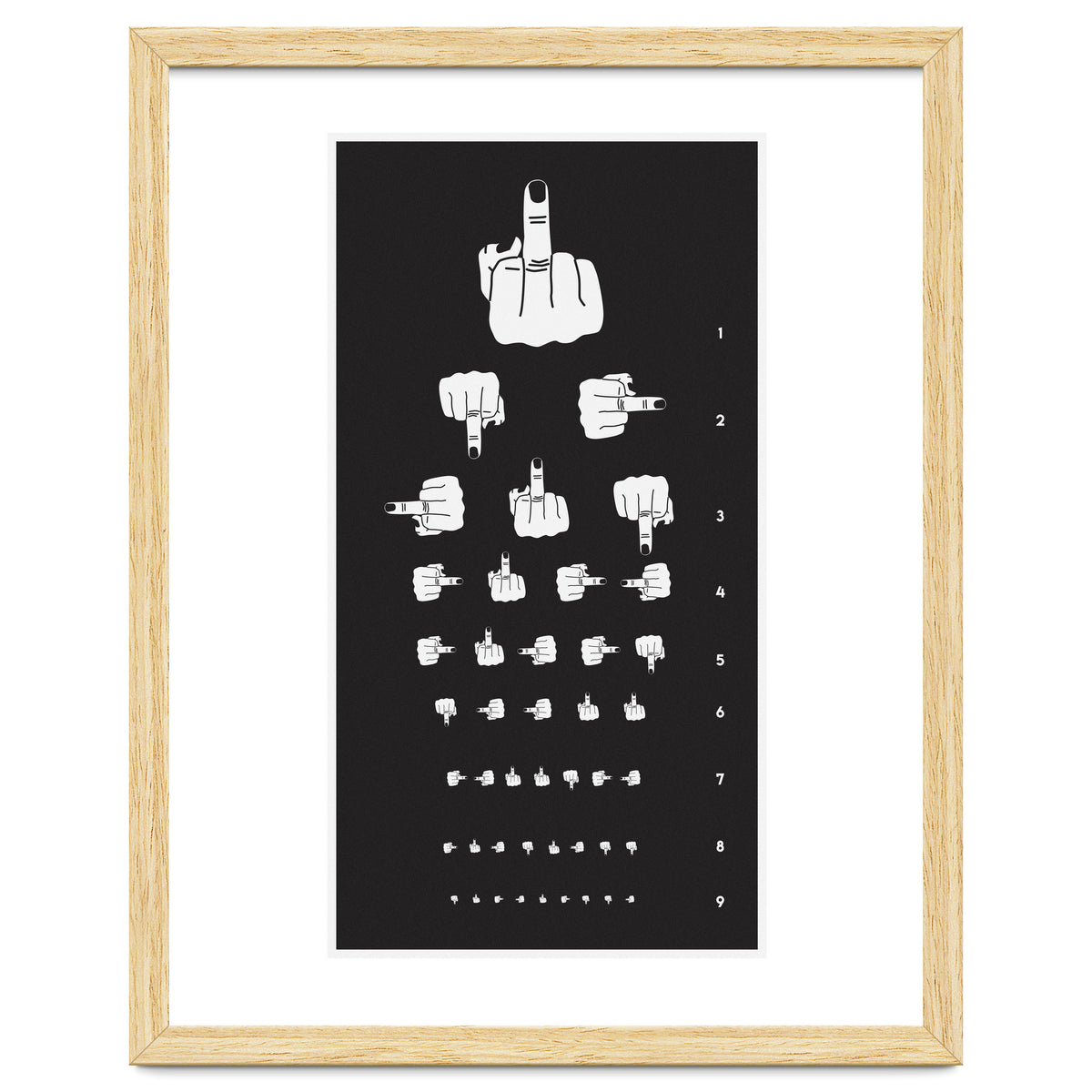 Middle Finger Vision Test