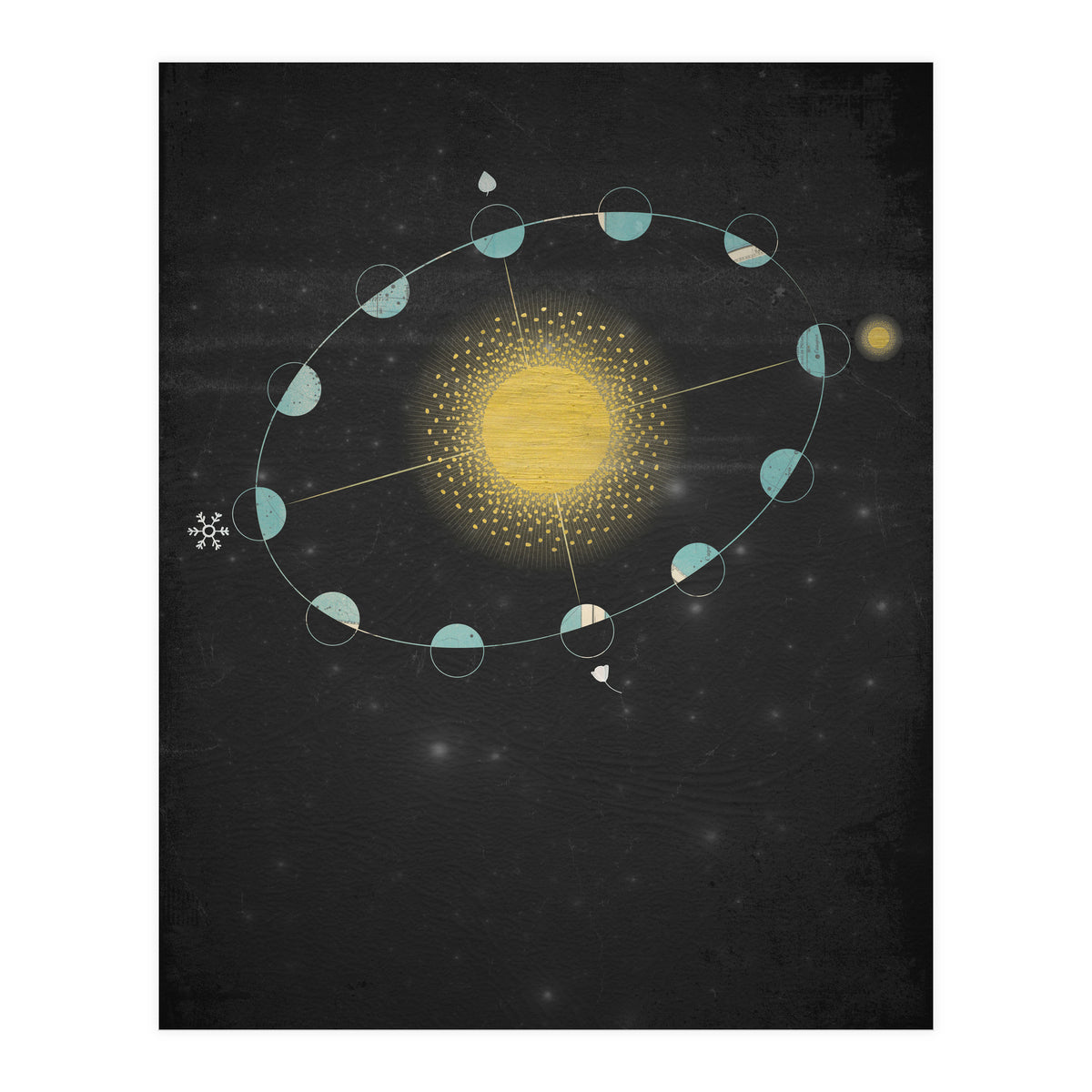 Vintage Cosmos: Equinox  (Print Only)