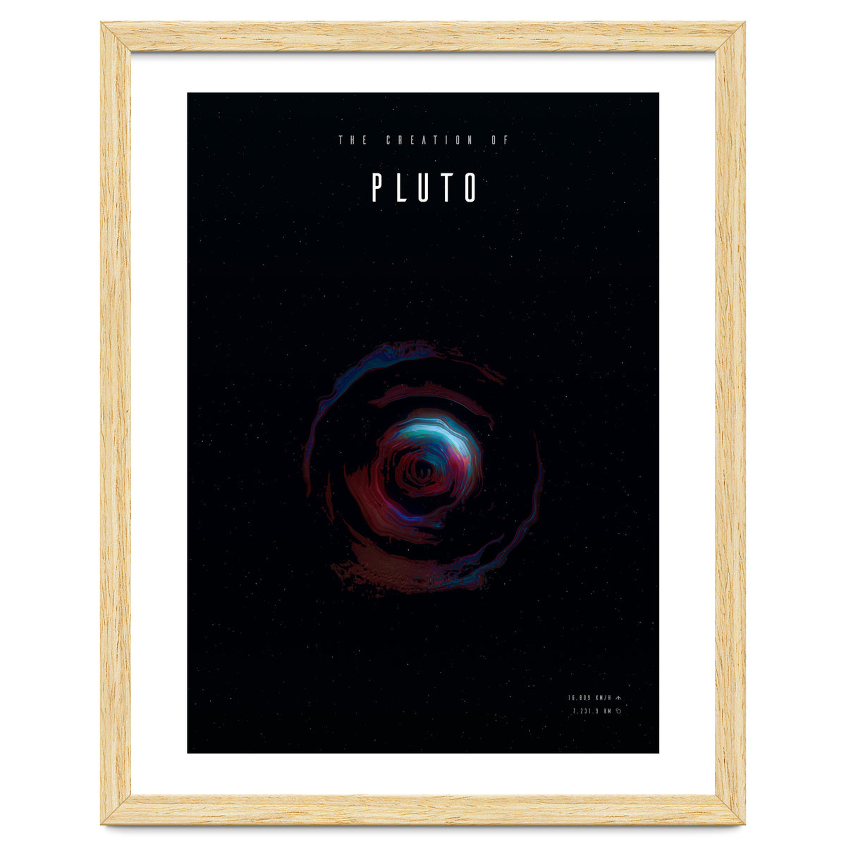 The Creation of Pluto