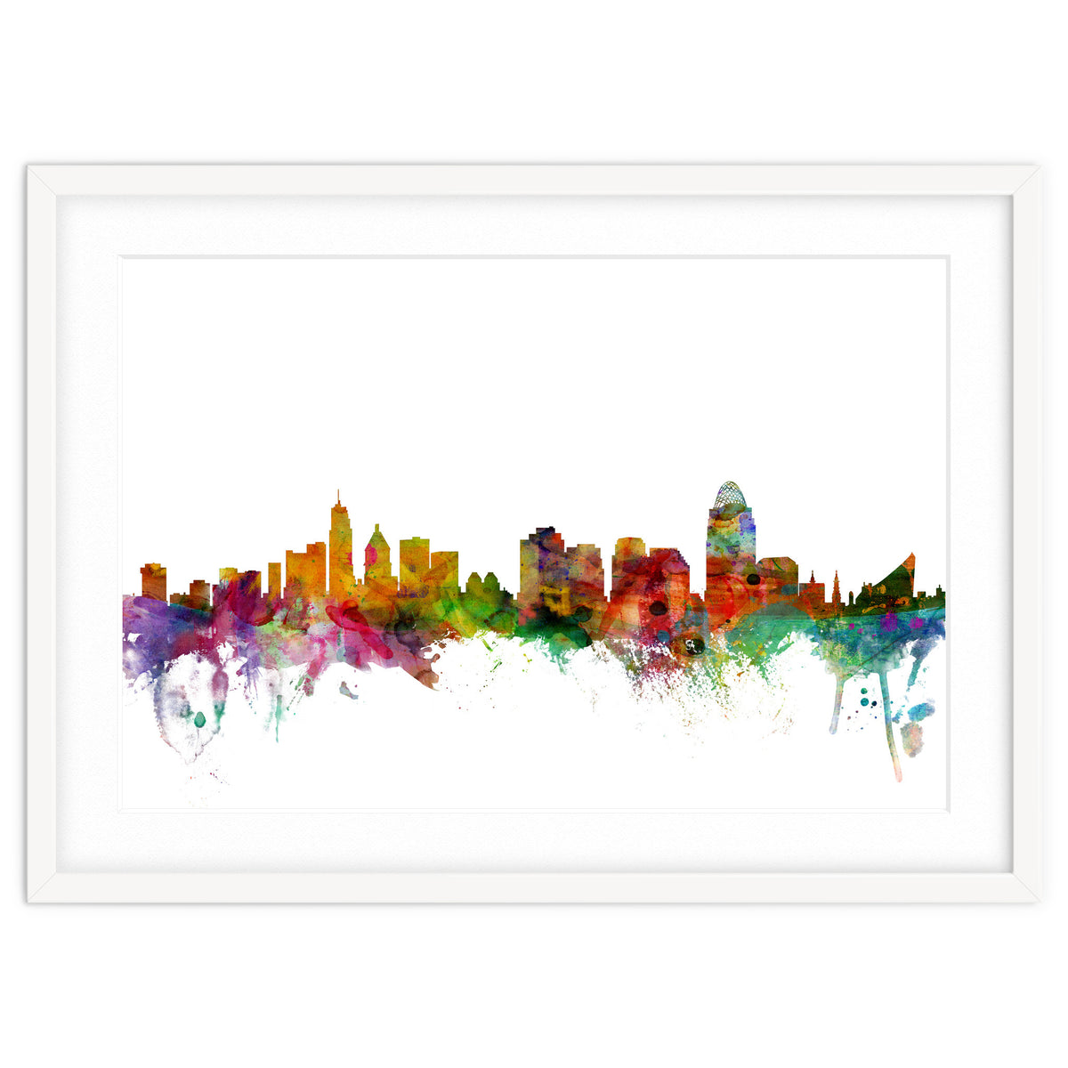 Cincinnati Ohio Skyline