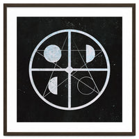 Pentagram moon phases