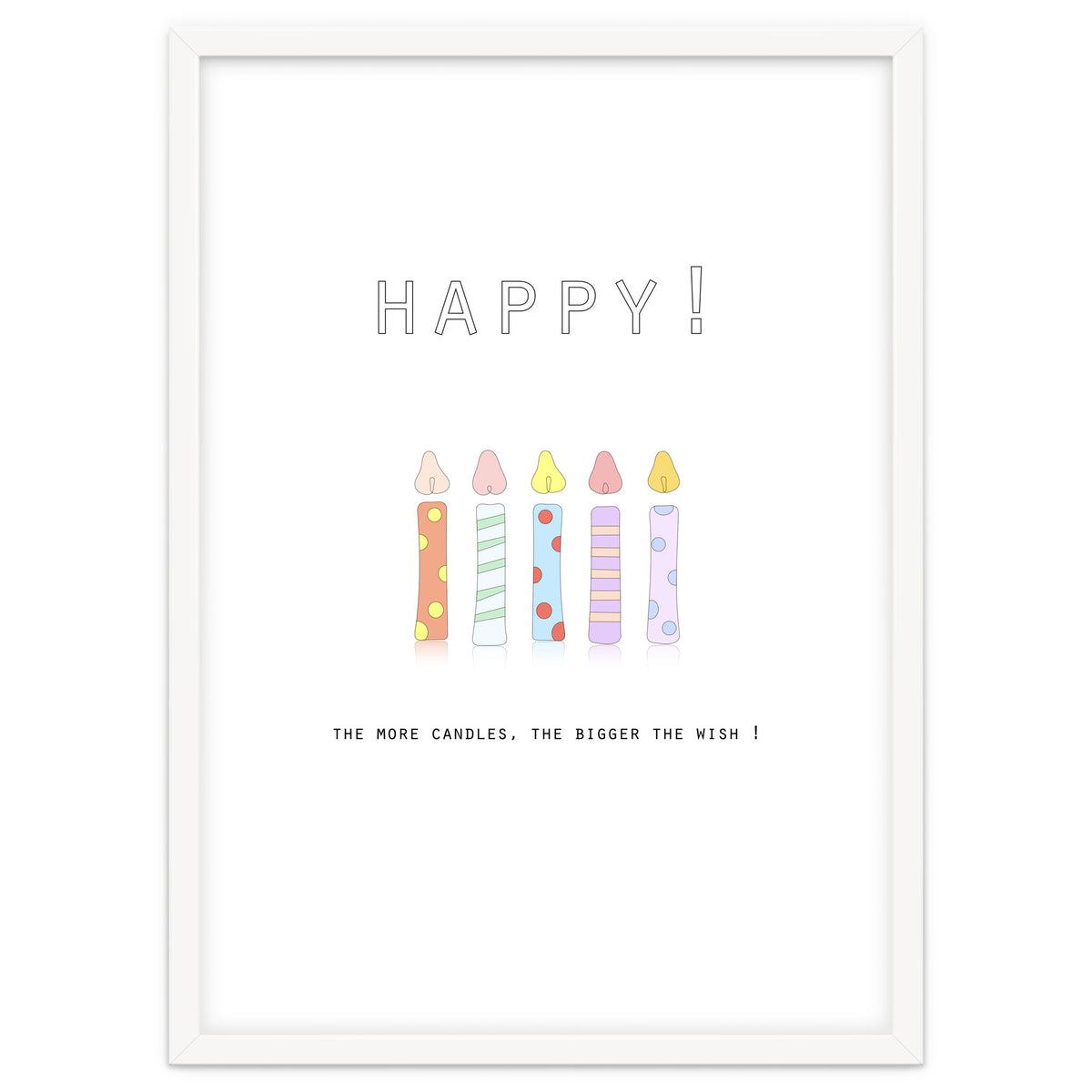 HAPPY!  THE MORE CANDLES, THE BIGGER THE WISH!